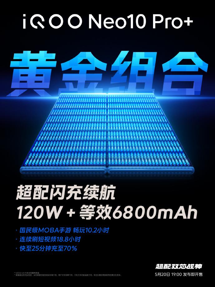 iQOO Neo10 Pro+ 配备6800mAh电池，支持双百瓦快充技术