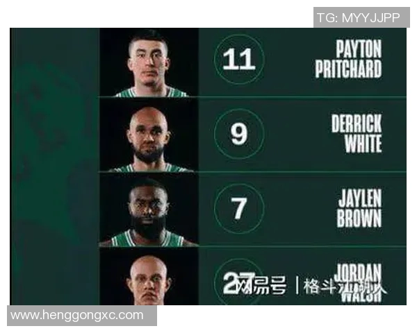 雄鹿近7战6败跌至东部第12，落后附加赛区已3.5个胜场